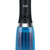 Zolo 360